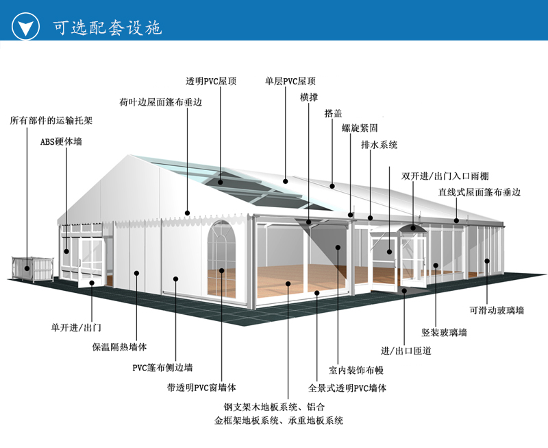 大型組合篷房，大型篷房，人字頂篷房，尖頂篷房